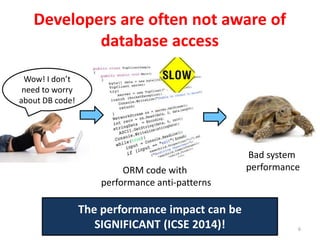 Developers are often not aware of
database access
Wow! I don’t
need to worry
about DB code!
ORM code with
performance anti-patterns
6
Bad system
performance
The performance impact can be
SIGNIFICANT (ICSE 2014)!
 