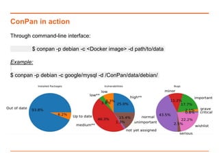 ConPan in action
Through command-line interface:
$ conpan -p debian -c <Docker image> -d path/to/data
Example:
$ conpan -p...