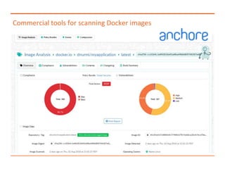 Commercial tools for scanning Docker images
 