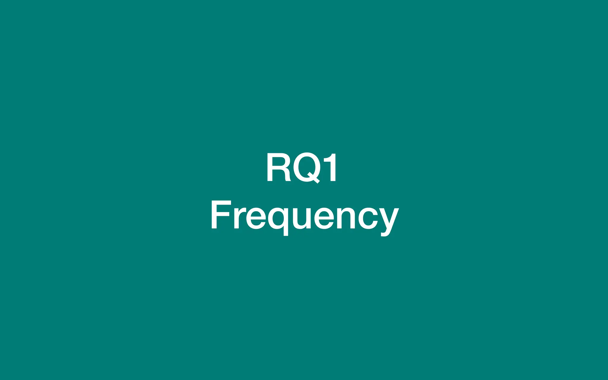 RQ1
Frequency
 