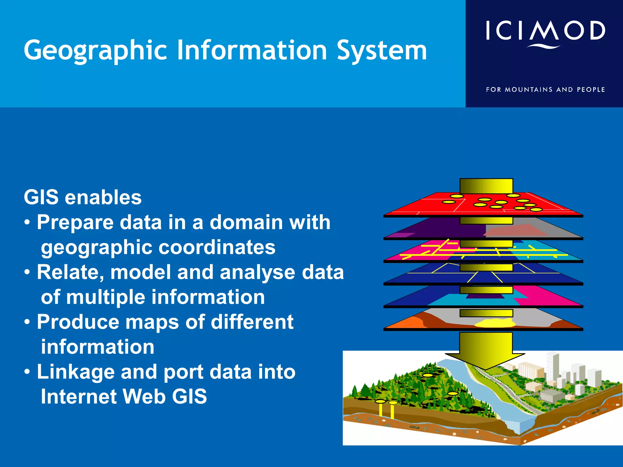 Geographic Information System




GIS enables
• Prepare data in a domain with
  geographic coordinates
• Relate, model and analyse data
  of multiple information
• Produce maps of different
  information
• Linkage and port data into
  Internet Web GIS
 