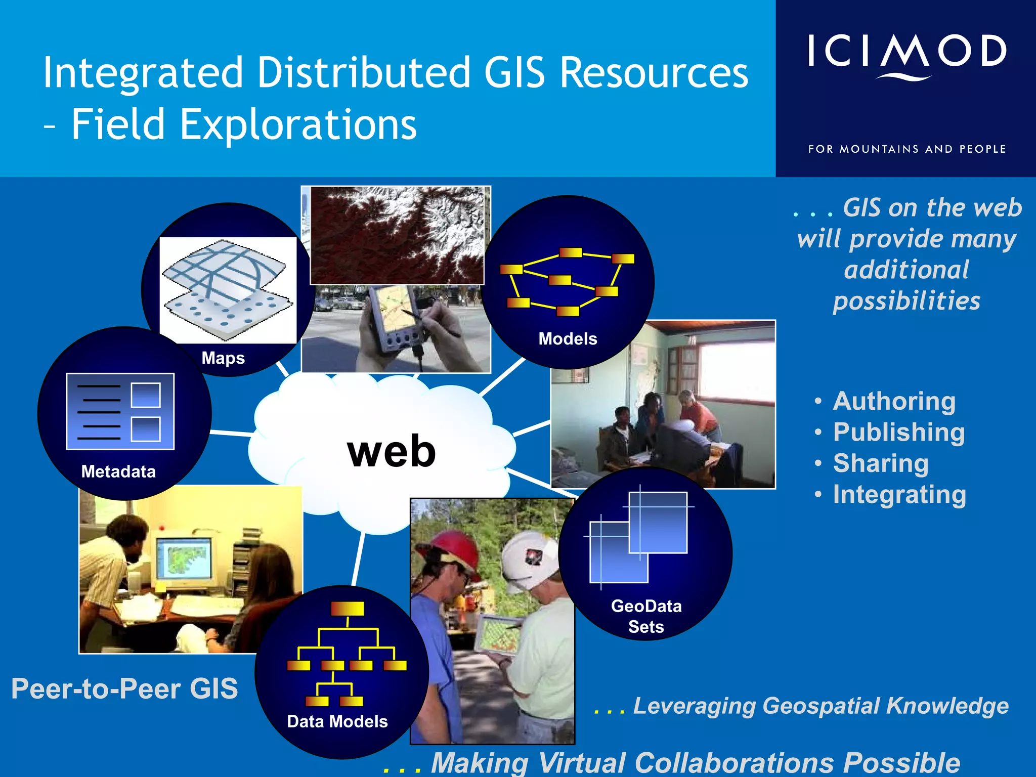 Integrated Distributed GIS Resources
  – Field Explorations
                                                                 . . . GIS on the web
                                                                  will provide many
                                                                       additional
                                                                      possibilities
                                           Models
               Maps

                                                                   •   Authoring
                                                                   •   Publishing
    Metadata
                            web                                    •   Sharing
                                                                   •   Integrating



                                                    GeoData
                                                     Sets


Peer-to-Peer GIS
                                                . . . Leveraging Geospatial Knowledge
                      Data Models

                                . . . Making Virtual Collaborations Possible
 