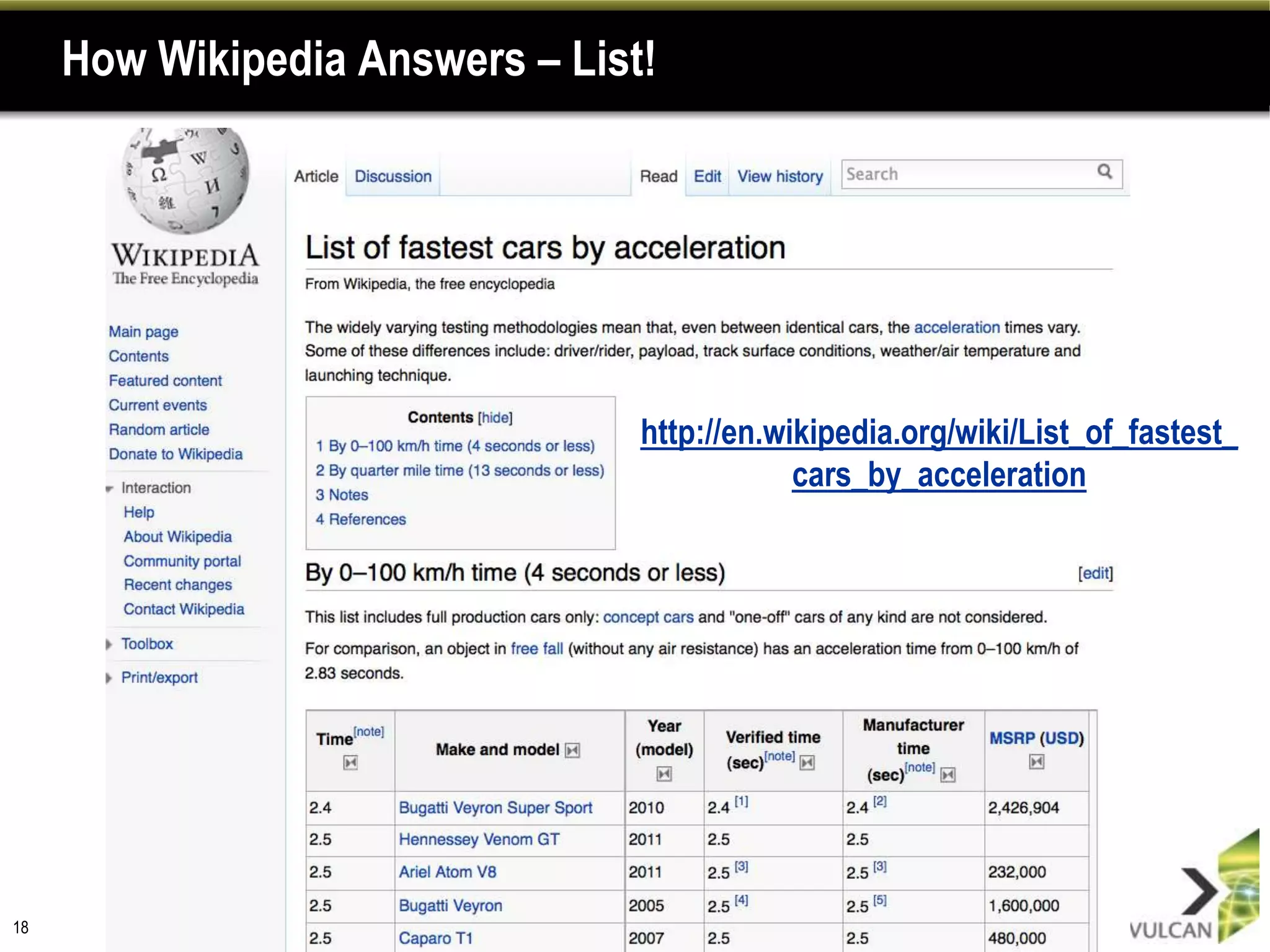 How Wikipedia Answers – List!




                                 http://en.wikipedia.org/wiki/List_of_fastest_
                                             cars_by_acceleration




18
 