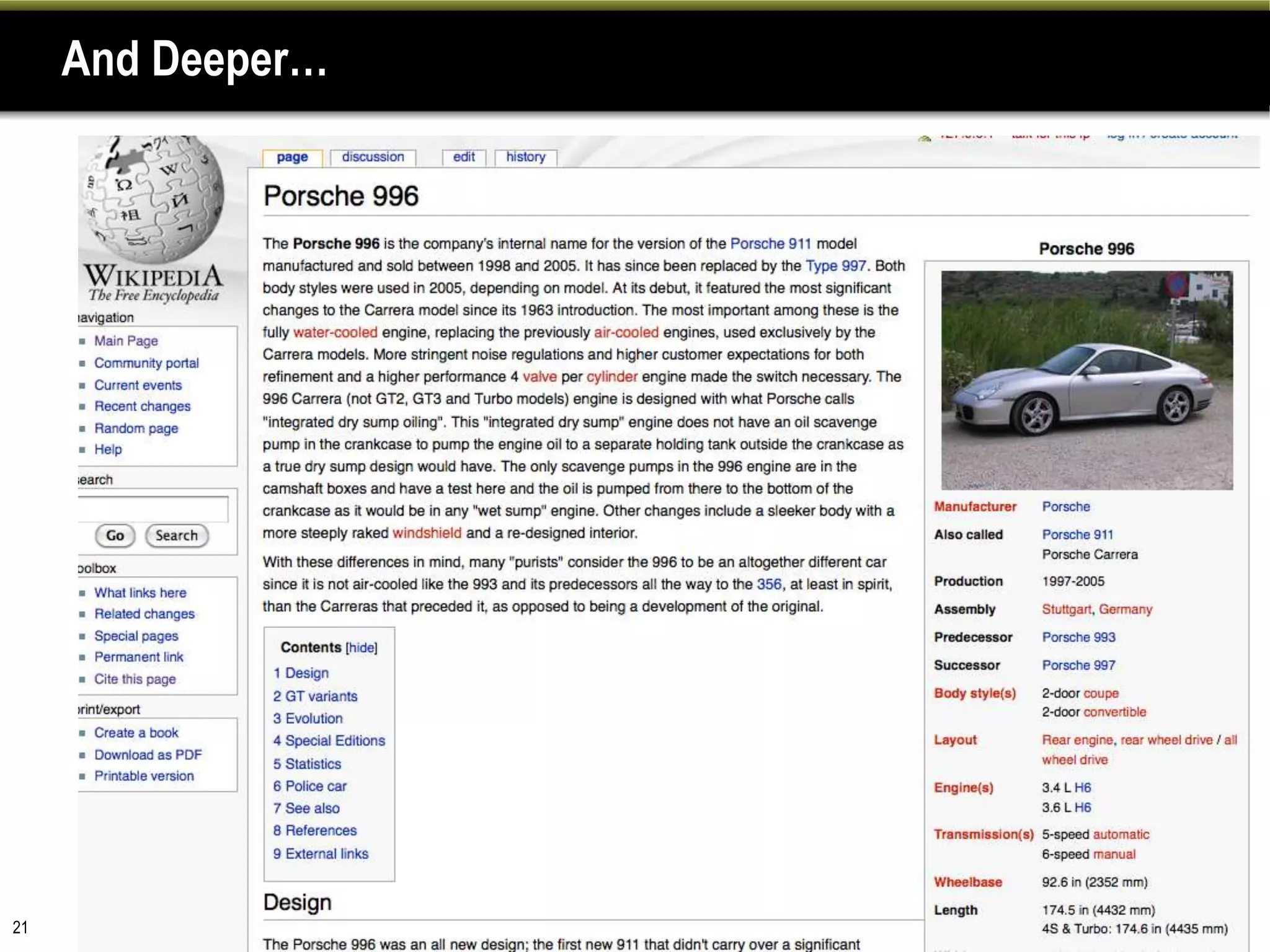 And Deeper…




21
 