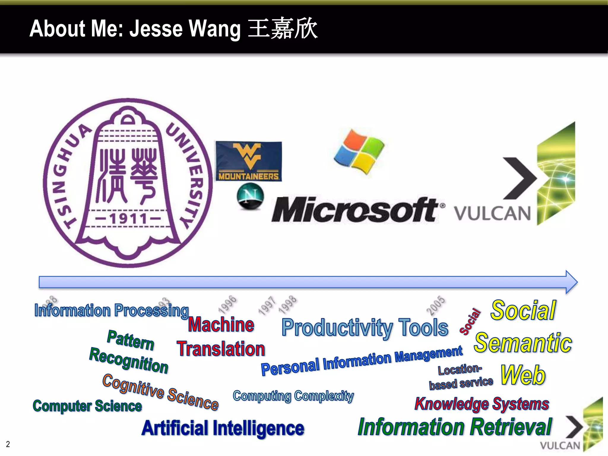 About Me: Jesse Wang 王嘉欣




2
 