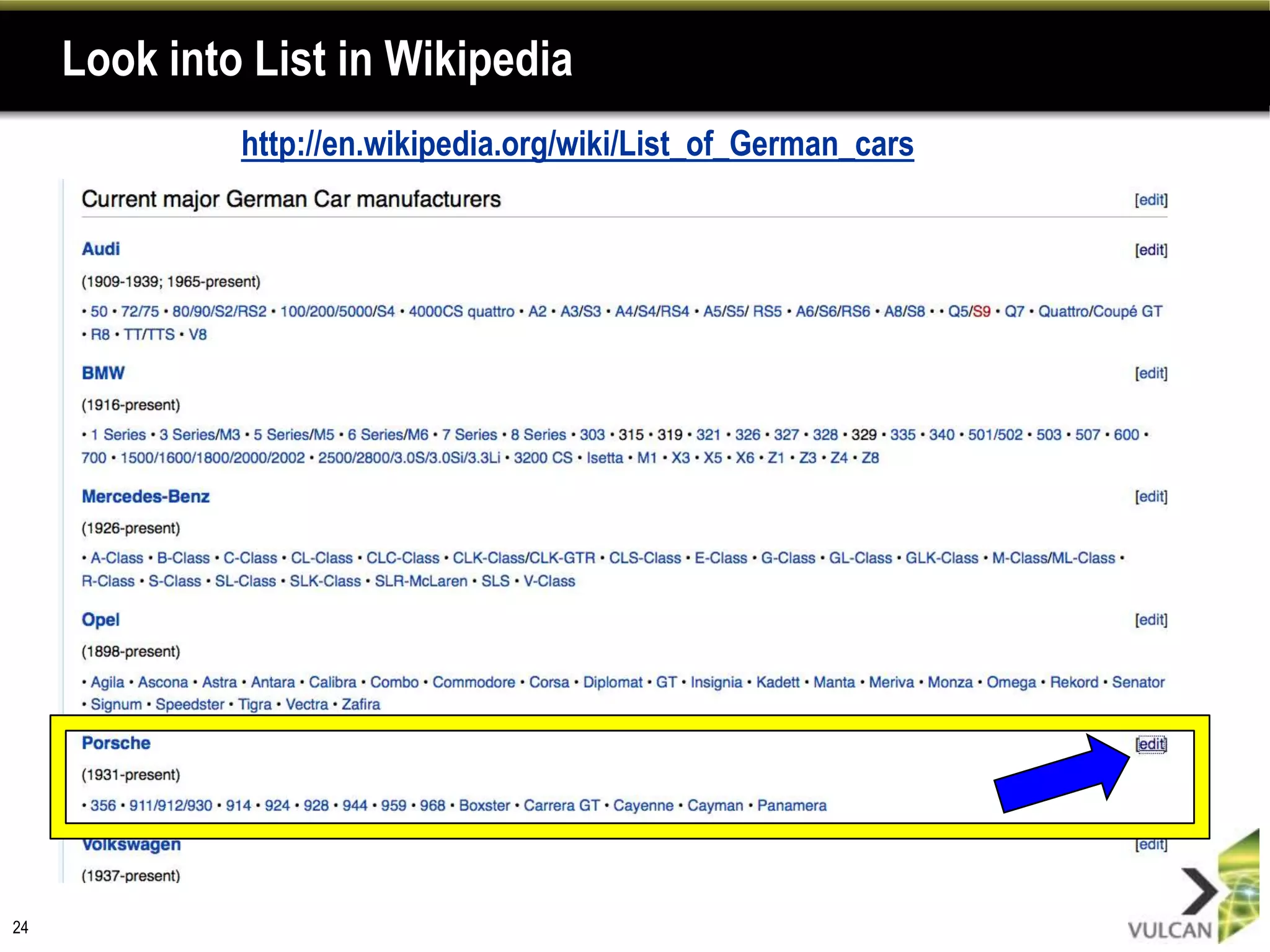 Look into List in Wikipedia
              http://en.wikipedia.org/wiki/List_of_German_cars




24
 