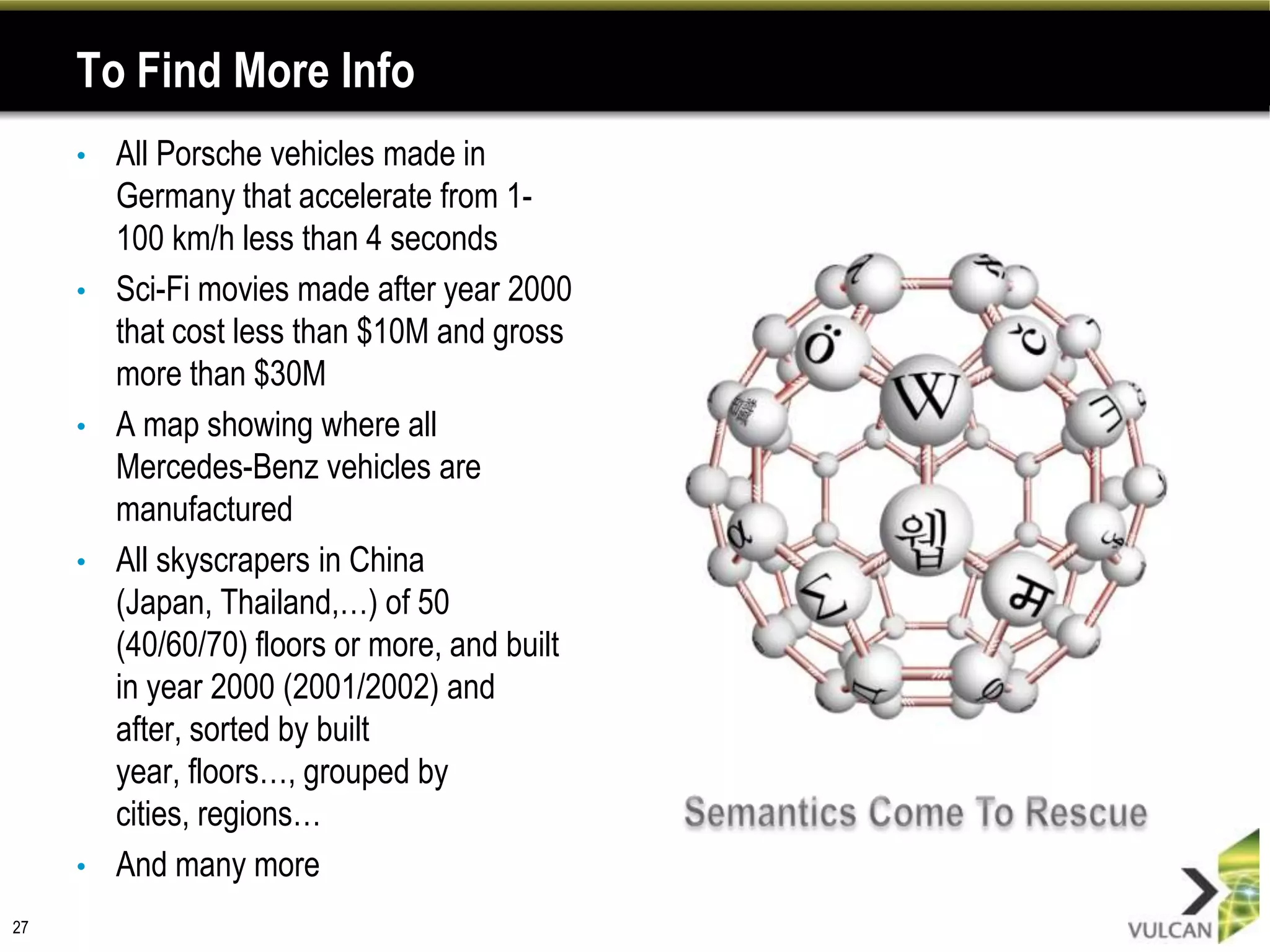 To Find More Info
     •   All Porsche vehicles made in
         Germany that accelerate from 1-
         100 km/h less than 4 seconds
     •   Sci-Fi movies made after year 2000
         that cost less than $10M and gross
         more than $30M
     •   A map showing where all
         Mercedes-Benz vehicles are
         manufactured
     •   All skyscrapers in China
         (Japan, Thailand,…) of 50
         (40/60/70) floors or more, and built
         in year 2000 (2001/2002) and
         after, sorted by built
         year, floors…, grouped by
         cities, regions…
     •   And many more
27
 