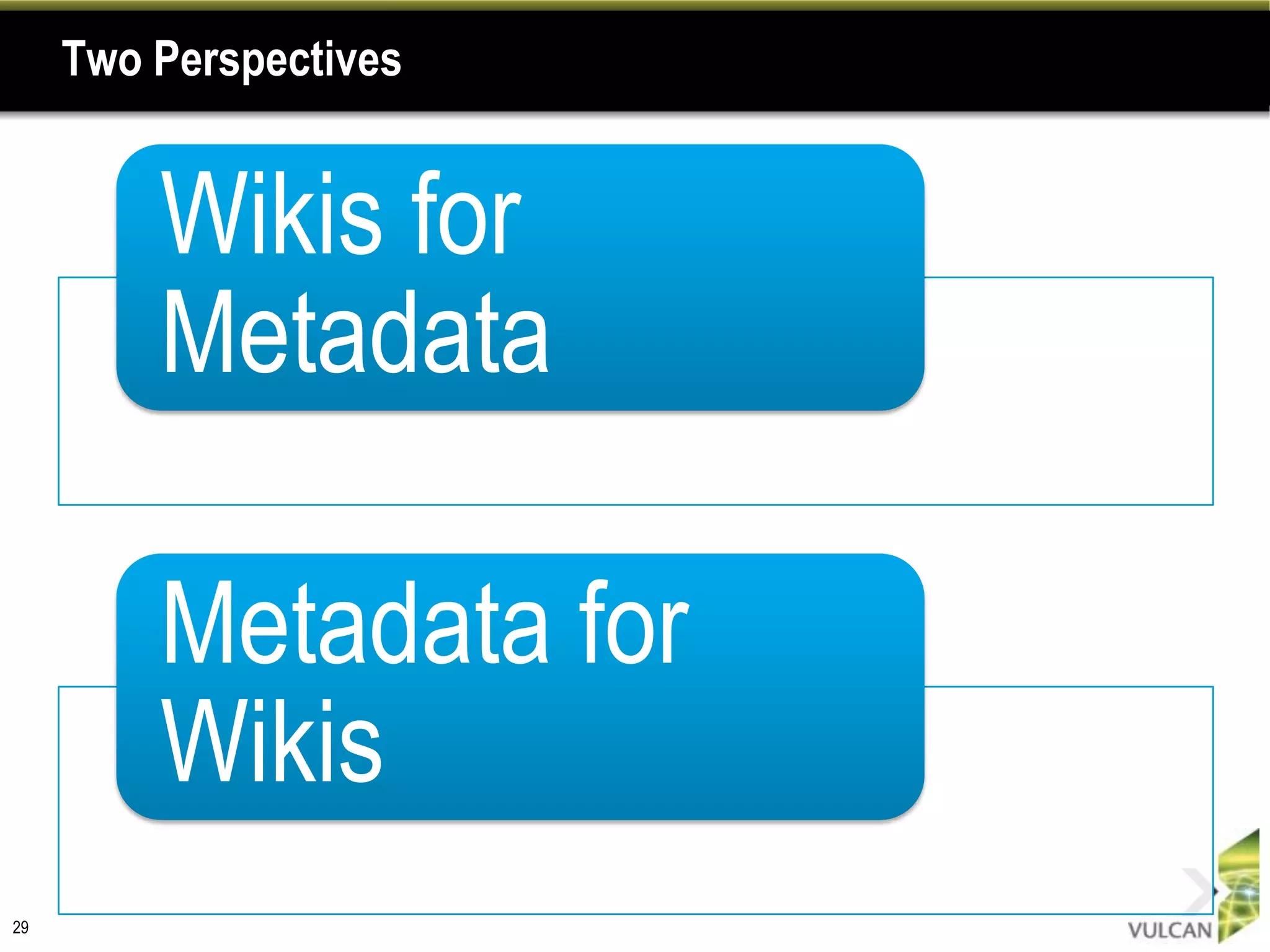 Two Perspectives


         Wikis for
         Metadata

         Metadata for
         Wikis
29
 
