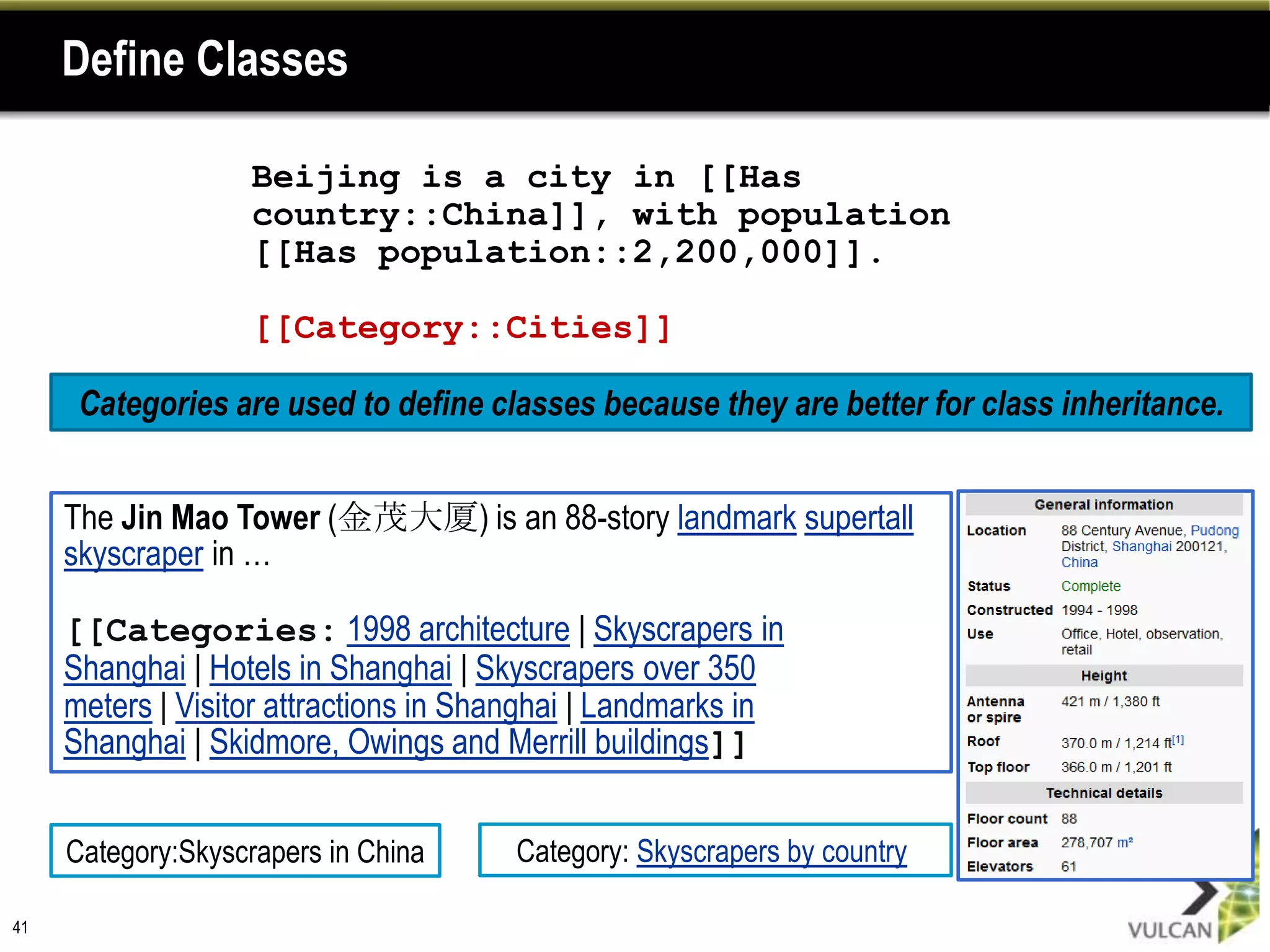 Define Classes

                    Beijing is a city in [[Has
                    country::China]], with population
                    [[Has population::2,200,000]].

                    [[Category::Cities]]

      Categories are used to define classes because they are better for class inheritance.


     The Jin Mao Tower (金茂大厦) is an 88-story landmark supertall
     skyscraper in …

     [[Categories: 1998 architecture | Skyscrapers in
     Shanghai | Hotels in Shanghai | Skyscrapers over 350
     meters | Visitor attractions in Shanghai | Landmarks in
     Shanghai | Skidmore, Owings and Merrill buildings]]


     Category:Skyscrapers in China     Category: Skyscrapers by country

41
 