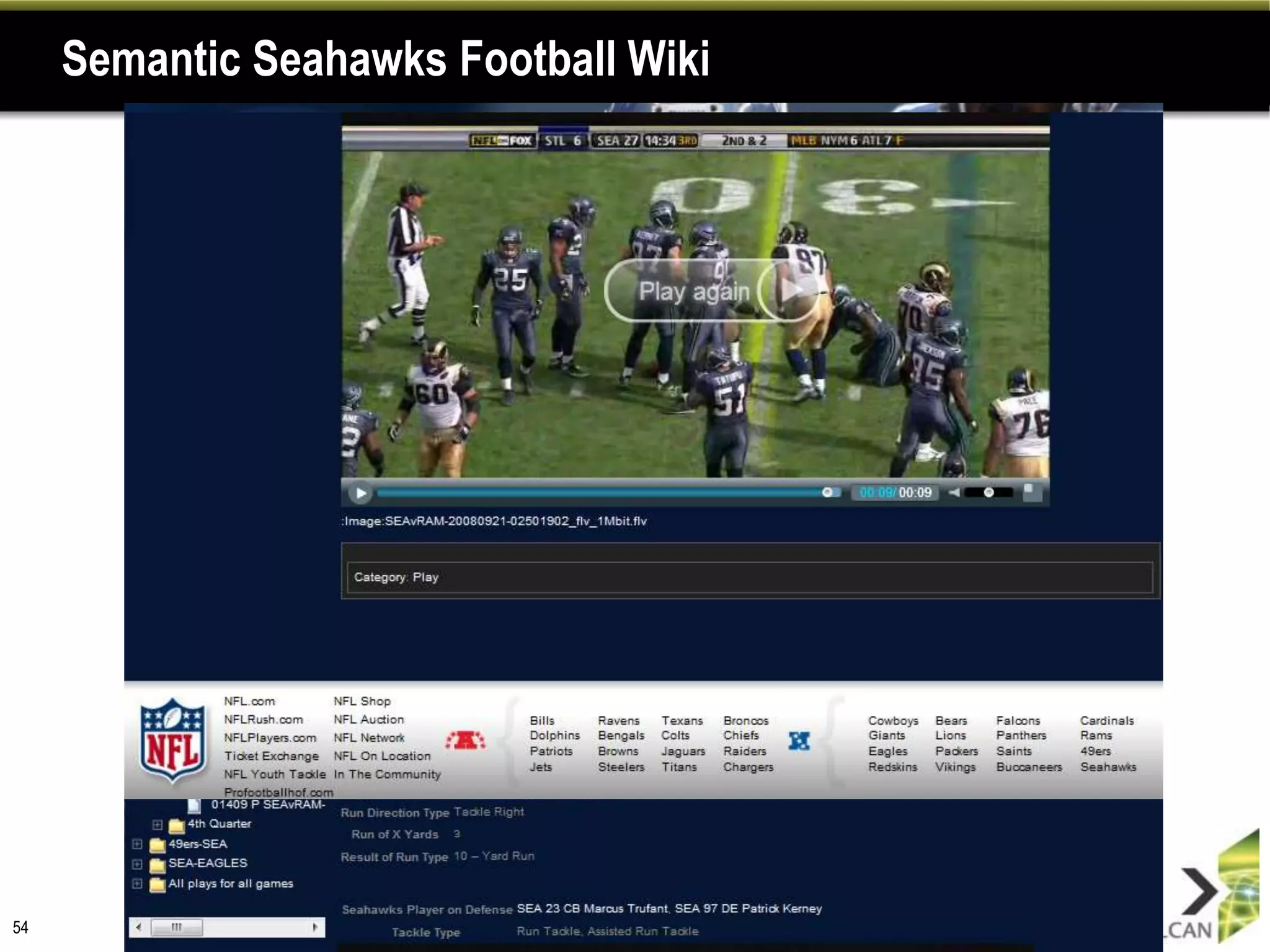 Semantic Seahawks Football Wiki




54
 