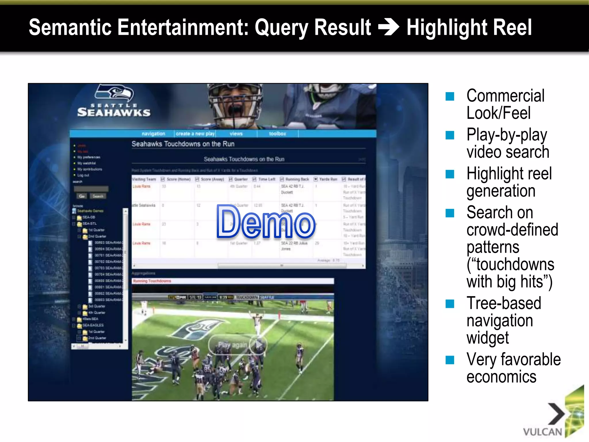 Semantic Entertainment: Query Result  Highlight Reel

                                              Commercial
                                               Look/Feel
                                              Play-by-play
                                               video search
                                              Highlight reel
                                               generation
                                              Search on
                                               crowd-defined
                                               patterns
                                               (“touchdowns
                                               with big hits”)
                                              Tree-based
                                               navigation
                                               widget
                                              Very favorable
                                               economics
 