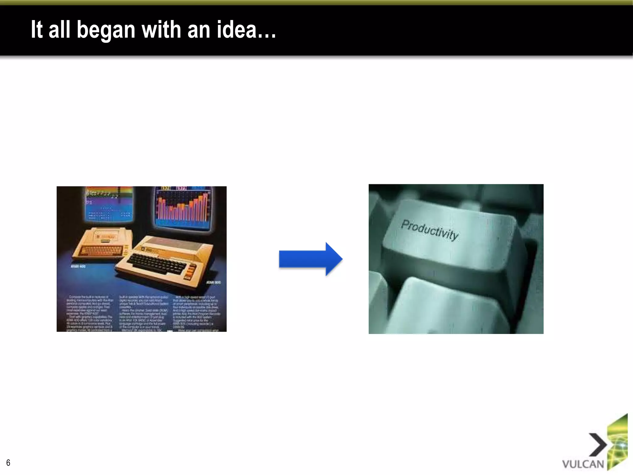 It all began with an idea…




6
 