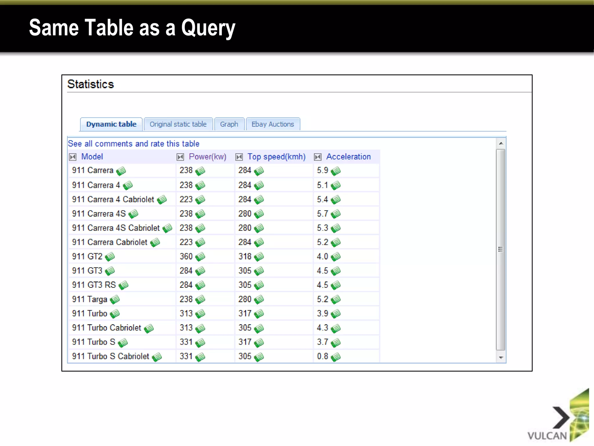 Same Table as a Query
 