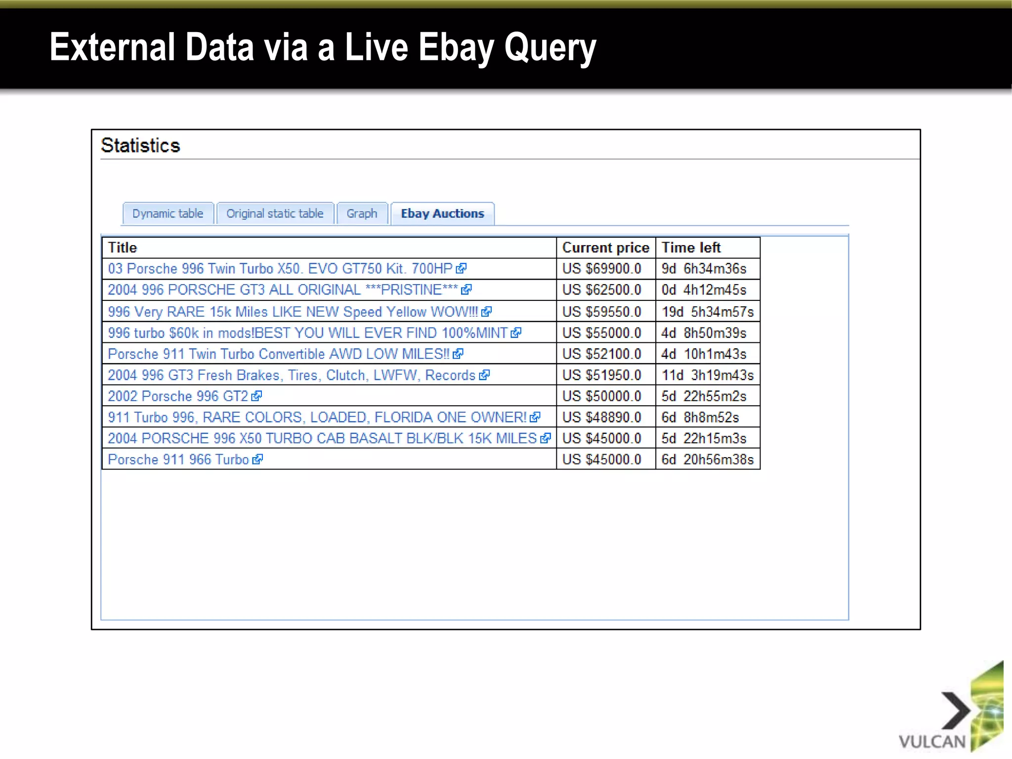 External Data via a Live Ebay Query
 