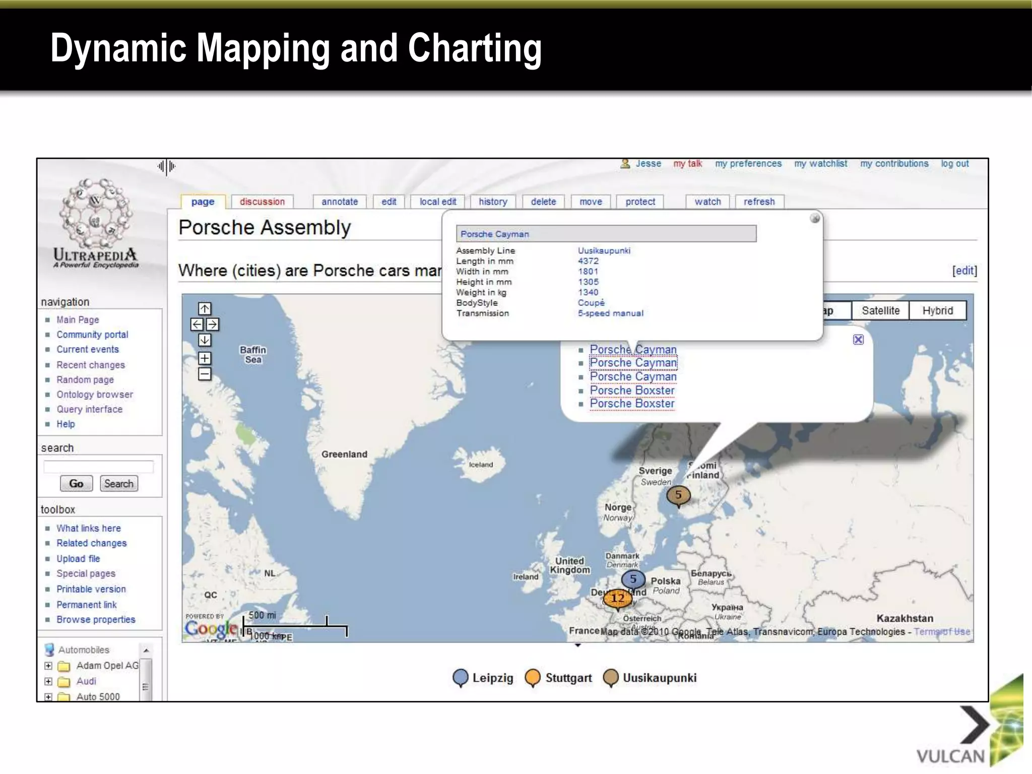 Dynamic Mapping and Charting
 
