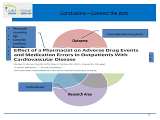 Conclusions – Connect the dots
18
Outcome
Target
Population
Research Area
Causative
factors
Preventable Adverse Drug Events
Elderly Patients with
cardiovascular disease
Cardiovascular
• Pharmacist
counseling
• Age
• Comorbid
conditions
• Prescriber
• Encounter type
• Polypharmacy
Use
 