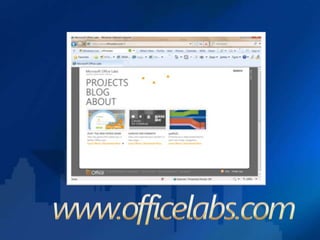 www.officelabs.com 