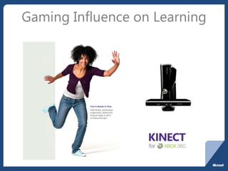 Gaming Influence on Learning