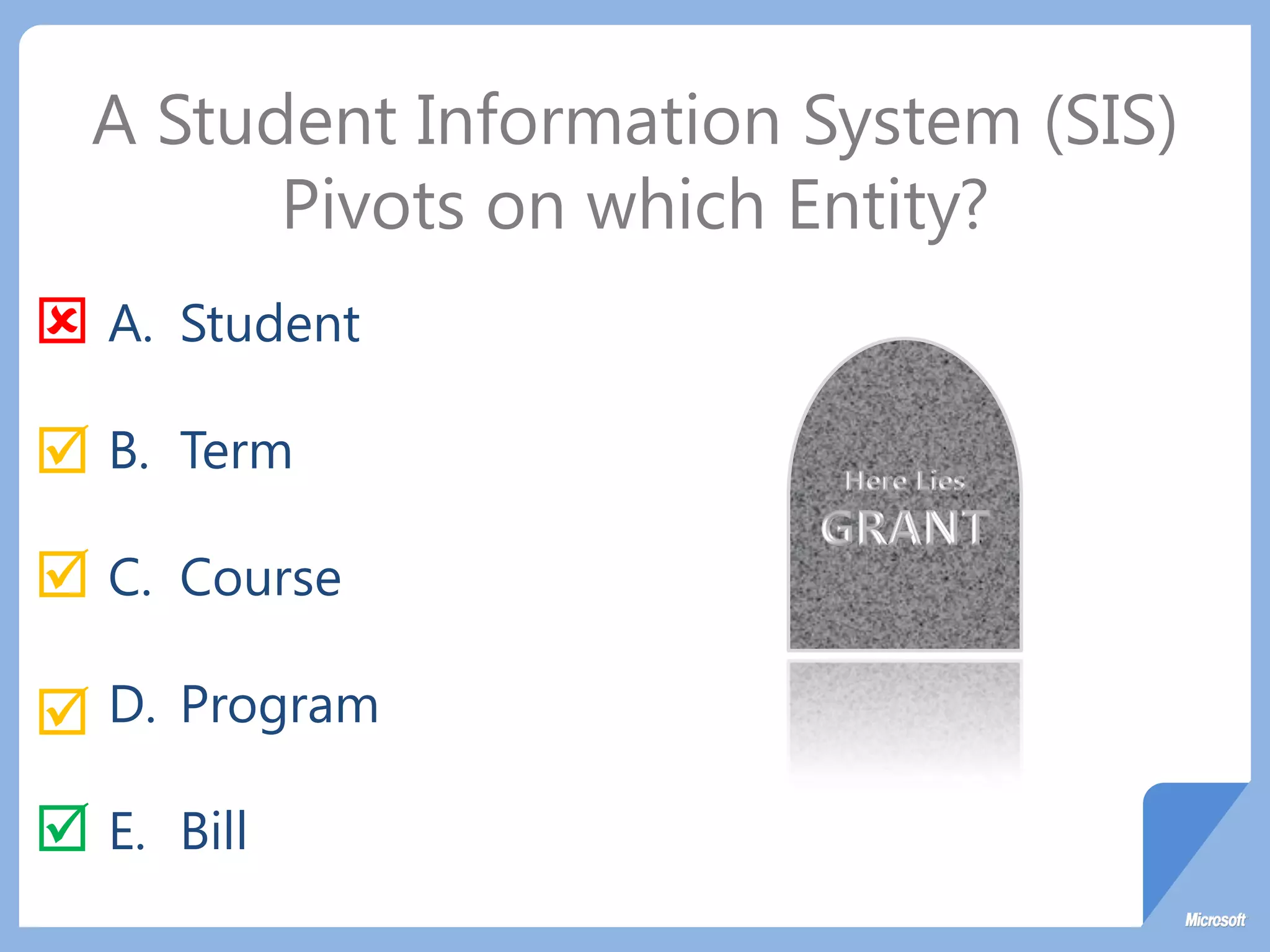 A Student Information System (SIS)
        Pivots on which Entity?
 A. Student

 B. Term
 C. Course

 D. Program
 E. Bill
 