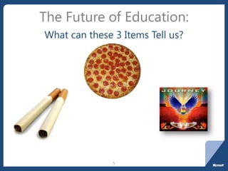 The Future of Education:
What can these 3 Items Tell us?




               5
 