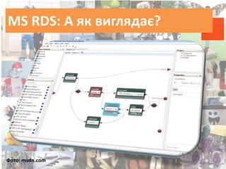 MS RDS: А як виглядає?




Фото: msdn.com
 