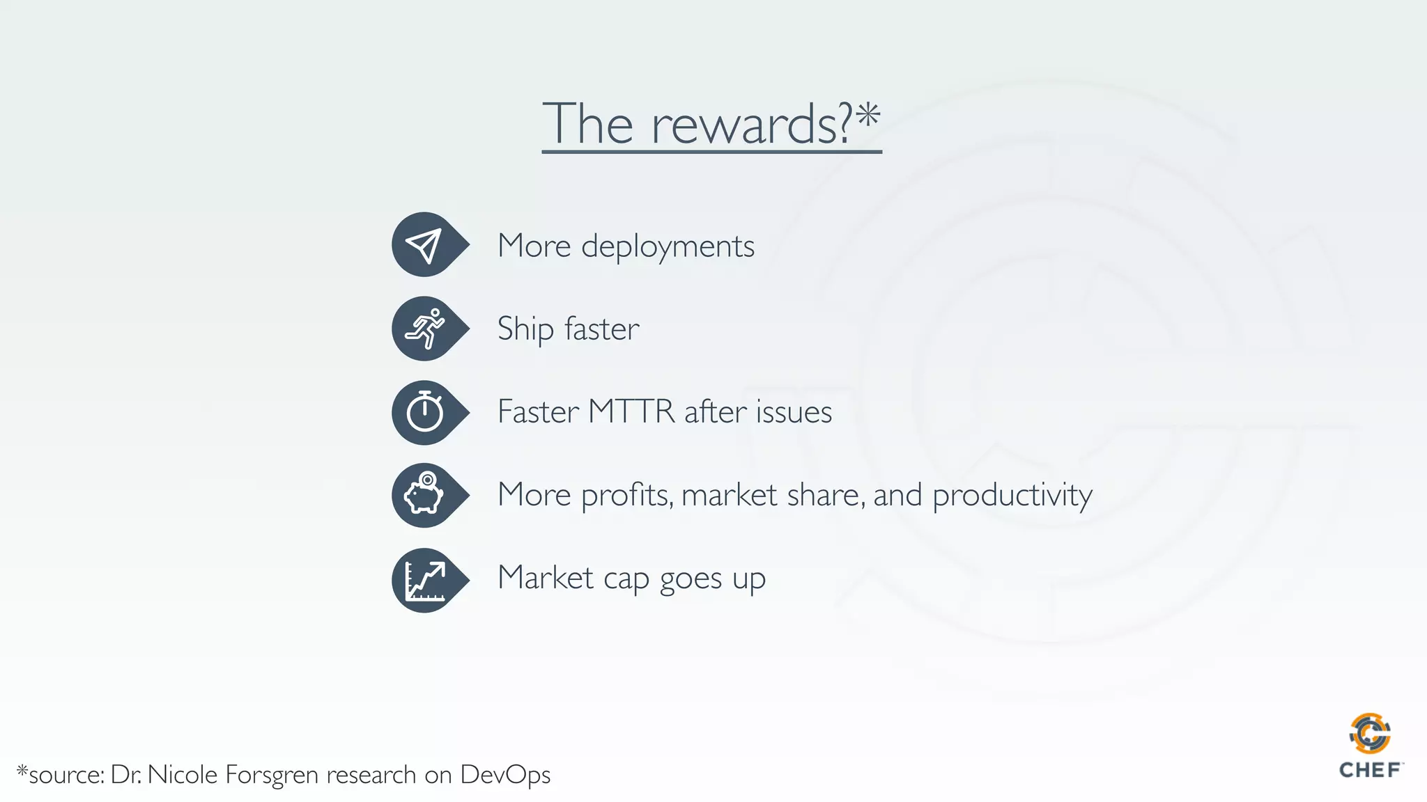 The rewards?*
*source: Dr. Nicole Forsgren research on DevOps
More deployments
Ship faster
Faster MTTR after issues
More proﬁts, market share, and productivity
Market cap goes up
 