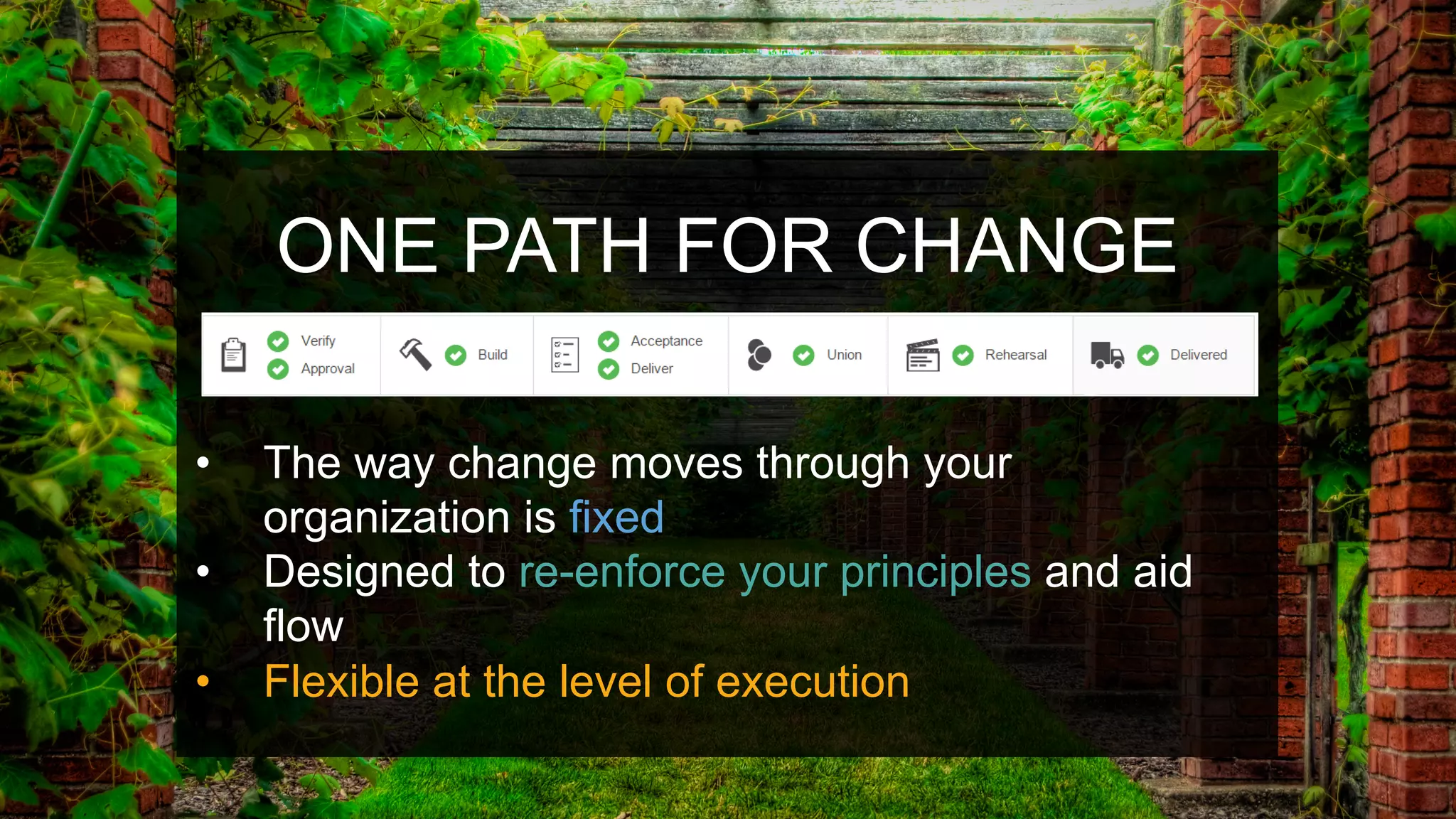 ONE PATH FOR CHANGE
•  The way change moves through your
organization is fixed
•  Designed to re-enforce your principles and aid
flow
•  Flexible at the level of execution
 