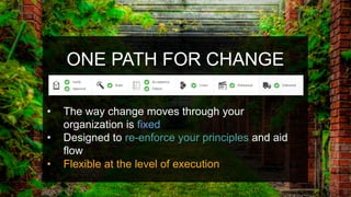 ONE PATH FOR CHANGE
•  The way change moves through your
organization is fixed
•  Designed to re-enforce your principles and aid
flow
•  Flexible at the level of execution
 