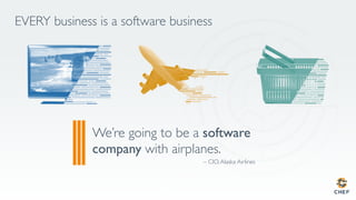 EVERY business is a software business
We’re going to be a software
company with airplanes.
– CIO,Alaska Airlines
 
