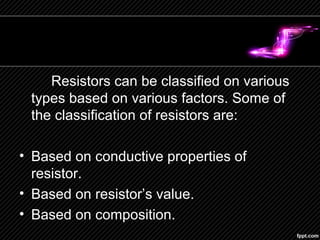 Types of Resistor