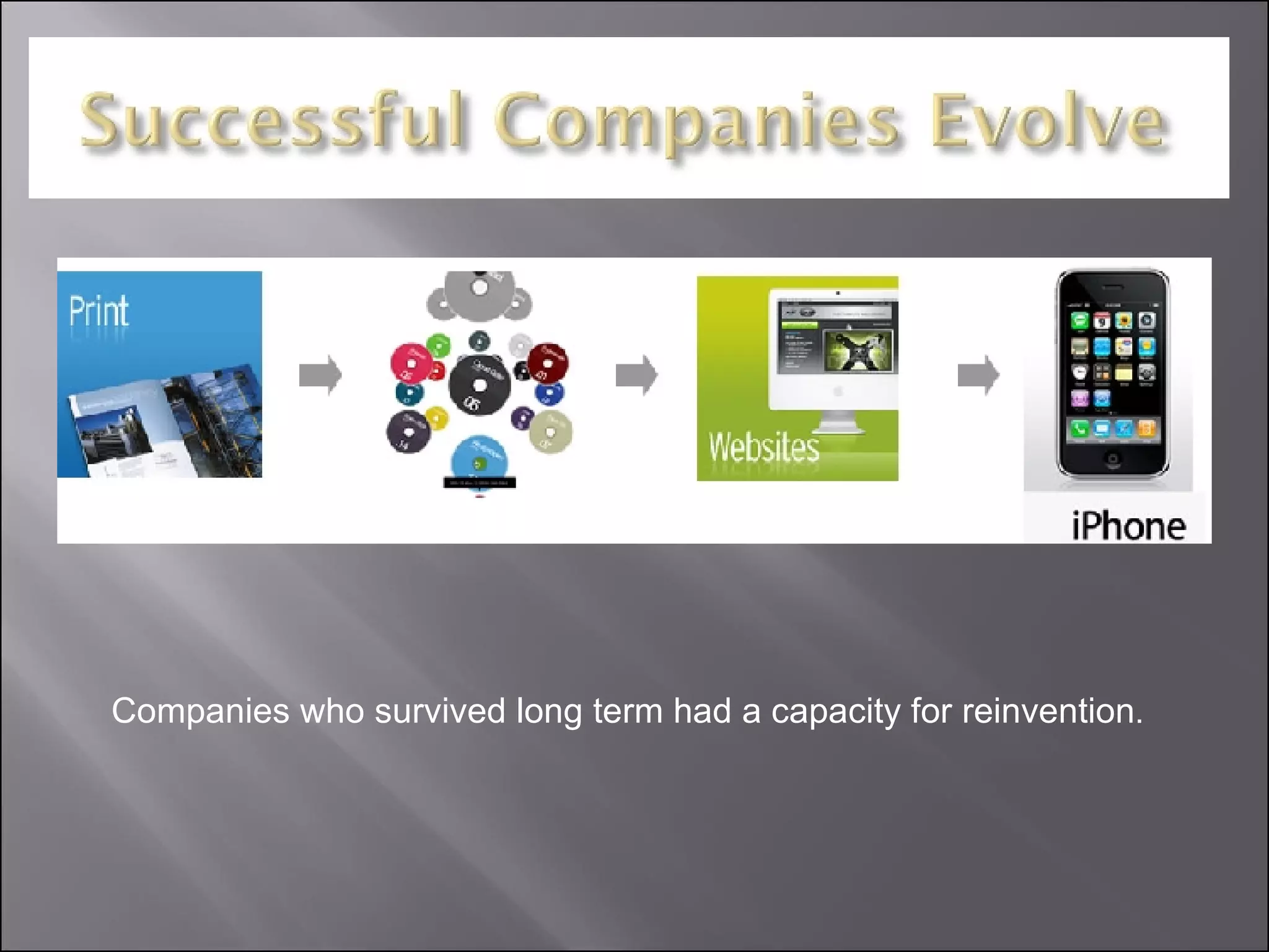 Companies who survived long term had a capacity for reinvention . 