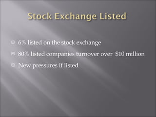 <ul><li>6% listed on the stock exchange </li></ul><ul><li>80% listed companies turnover over  $10 million </li></ul><ul><l...