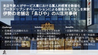 © 2017 Ebiya Ltd. All rights reserved.
Challenge
• 在庫適正化困難ゆえの
高廃棄コスト
• 利益を圧迫する人件費
• 提供までの時間が長い
ことによる低い回転率
Solution
• 男女比率＆入店率&幸
せ度など属性情報含む
来客データ数値化、
機械学習で需要予測
• 需要予測的中率 90%
超、Power BI で視覚化
Benefits
• 定量的判断に基づく対処
• 4 年間で売上 5 倍・利益率
12 倍・平均給与 20% Up
• 人員配置適正化実現、配膳
スピード改善、回転率向上
来店予測 AI がサービス業における属人的感覚を数値化
データドリブン オペレーションによる個客おもてなしを実現
伊勢の老舗店「ゑびや」のAI活用事例
 