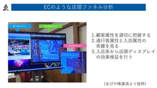 入店人数のカウント
通行人数のカウント
性別年齢のカウント
入店人数のカウント
1. 顧客属性を適切に把握する
2. 通行客属性と入店属性の
乖離を見る
3. 入店率から店頭ディスプレイ
の効果検証を行う
(ゑびや様講演より抜粋)
ECのような店頭ファネル分析
 
