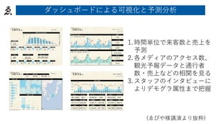 (ゑびや様講演より抜粋)
1.時間単位で来客数と売上を
予測
2.各メディアのアクセス数、
観光予報データと通行者
数・売上などの相関を見る
3.スタッフのインタビューに
よりデモグラ属性まで把握
ダッシュボードによる可視化と予測分析
 