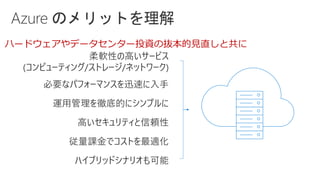 Azure のメリットを理解
ハードウェアやデータセンター投資の抜本的見直しと共に
柔軟性の高いサービス
(コンピューティング/ストレージ/ネットワーク)
必要なパフォーマンスを迅速に入手
運用管理を徹底的にシンプルに
高いセキュリティと信頼性
従量課金でコストを最適化
ハイブリッドシナリオも可能
 