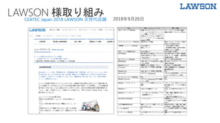 CEATEC Japan 2018 LAWSON 次世代店舗
LAWSON 様取り組み
 