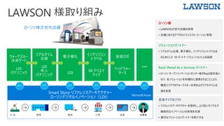 LAWSON 様取り組み
Smart Store リファレンスアーキテクチャー
ローソンデジタルイノベーション（LDI）
API API API API API
メーカー 物流卸売 小売
ECB
決済 消費者
ローソン様次世代店舗
リアルタイム
在庫
LDI
帝人
パナソニック
電子棚札
LDI
インテリジェン
トラベル
SB クリエイ
ティブ
接客ロボ
ヘッドウォー
タース
...
ローソン様
• LAWSON次世代店舗の実現
• 店舗におけるデジタルトランスフォーメーション実現
ソリューションパートナー
• リアルタイム在庫、電子棚札、インテリジェントラベルを
はじめとした 18 パートナーソリューションによる協創
RaaS (Retail As a Service) パートナー
• ローソン オープンイノベーションセンター様がRaaS提供者と
なり、各ソリューションを有機的に連携させることにより、
購買エリアでのウォークスルー決済およびリアルタイム在
庫を実現
日本マイクロソフト
• リファレンスアーキテクチャーを提供し、より短いサイクルで
継続的なイノベーションの実現を支援
• 適切なソリューションパートナーを紹介する
ウォークスルー
決済ゲート
LDI
パナソニック
API
Smart
 