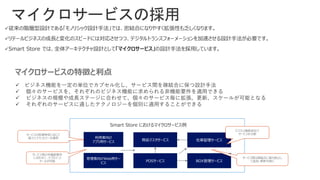 マイクロサービスの採用
✓ ビジネス機能を一定の単位でカプセル化し、サービス間を疎結合に保つ設計手法
✓ 個々のサービスを、それぞれのビジネス機能に求められる非機能要件を適用できる
✓ ビジネスの規模や成長ステージに合わせて、個々のサービス毎に拡張、更新、スケールが可能となる
✓ それぞれのサービスに適したテクノロジーを個別に適用することができる
商品マスタサービス
POSサービス BOX管理サービス
在庫管理サービス
利用者向け
アプリ用サービス
管理者向けWeb用サー
ビス
ビジネス機能単位で
サービスを分割
サービス間は疎結合に保ち独立し
て追加・更新可能に
サービスの処理特性に応じて
個々にテクノロジーを適用
サービス毎の非機能要件
に合わせて、デプロイ・ス
ケールが可能
マイクロサービスの特徴と利点
 