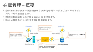 在庫管理 – 概要
✓ 在庫の更新と照会それぞれの処理特性が異なるためCQRSパターンを応用しスケーラビリティと
パフォーマンスを両立させます。
✓ 更新側には高速な書き込みが可能な Cosmos DB を利用します。
✓ 照会には柔軟なクエリに対応できる SQL DB を採用します。
Azure SQL Database
Change
Feed
CQRSパターンによる書き込み
と読み取り処理の分離
Azure Functions
Azure Cosmos DB
Azure Functions
在庫更新API 在庫照会API
イベントソーシングによる堅牢
な在庫トランザクションの保存
マテリアライズド・ビューによる柔軟かつ高
速なクエリ
Cosmos DB のChange Feed を利
用し、ほぼリアルタイムにデータを同期
 