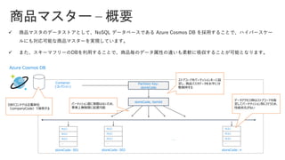 商品マスター – 概要
✓ 商品マスタのデータストアとして、NoSQL データベースである Azure Cosmos DB を採用することで、ハイパースケー
ルにも対応可能な商品マスターを実現しています。
✓ また、スキーマフリーのDBを利用することで、商品毎のデータ属性の違いも柔軟に吸収することが可能となります。
Container
(コレクション)
Partition Key:
storeCode
storeCode, itemId
storeCode: 001
商品1
商品2
商品3
…
storeCode: 002
商品1
商品2
商品3
…
storeCode: n
商品1
商品2
商品3
…
DBのコンテナは企業単位
（companyCode）で保有する
ストアコードをパーティションキーに設
定し、商品マスタデータを水平に分
散保持する
パーティション数に制限はないため、
事実上無制限に拡張可能
データアクセス時はストアコードを指
定してパーテティション別に行うため、
性能劣化がない
Azure Cosmos DB
…
 