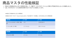 ✓ 商品マスタ取得APIのレスポンス時間を計測し、データ量やデータストアのパーティションに関わらず性能が劣化しないことを確認しました。
✓ なお、それぞれのリソースでは負荷を処理できる十分なプランを指定しています。
比較対象 データ少 データ多
1パーティションにおけるデータ件数（商品
数）
3 件 1,000,000 件
パーティション数（ストア数） 1 パーティション 100 パーティション
測定結果 データ少 データ多
平均レスポンス時間 27.2 ms 37.3 ms
◼ 商品マスタのデータストア（ Azure Cosmos DB）に下記の条件でデータを用意し、それぞれAPIのレスポンス時間を測定
◼ 商品マスタ取得APIのレスポンス時間測定
商品マスタの性能検証
 