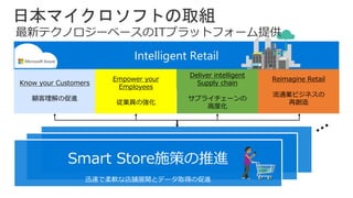 Smart Store施策の推進
迅速で柔軟な店舗展開とデータ取得の促進
Intelligent Retail
Know your
customers
Empower your people
Deliver intelligent
supply chain
Reimagine retailReimagine Retail
流通業ビジネスの
再創造
Know your Customers
顧客理解の促進
Deliver intelligent
Supply chain
サプライチェーンの
高度化
Empower your
Employees
従業員の強化
最新テクノロジーベースのITプラットフォーム提供
日本マイクロソフトの取組
 