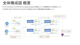 全体構成図 概要
✓サーバーレスコンピューティングサービス として Azure Functions を採用し、リソースの柔軟なスケールを実現します。
✓マイクロサービスアーキテクチャ をベースとしたサービス設計によりサービス間の疎結合性を確保します。
BFFサービス群 バックエンドサービス群
商品マスタサービス
商品照会API
商品更新API
POSサービス
カートAPI
決済API
BOX管理サービス
Box開閉API
商品追跡API
在庫管理サービス
在庫トランAPI
在庫照会API
利用者向け
アプリ用BFF
管理者向け
Web用BFF
クライアントApp
（Xamarin）
管理用Web
（Web App）
Application Insights
分散トレーシングによる
マイクロサービス監視
マイクロサービスによる
疎結合なサービス間連携
BFFによるフロントエン
ドの柔軟性確保
Azure Functions によるサー
バーレスコンピューティング
 