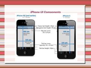 iPhone UI Components

 