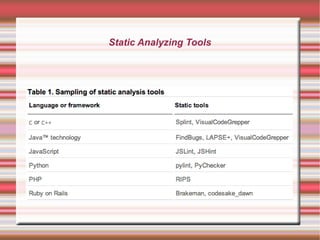 Static Analyzing Tools

 
