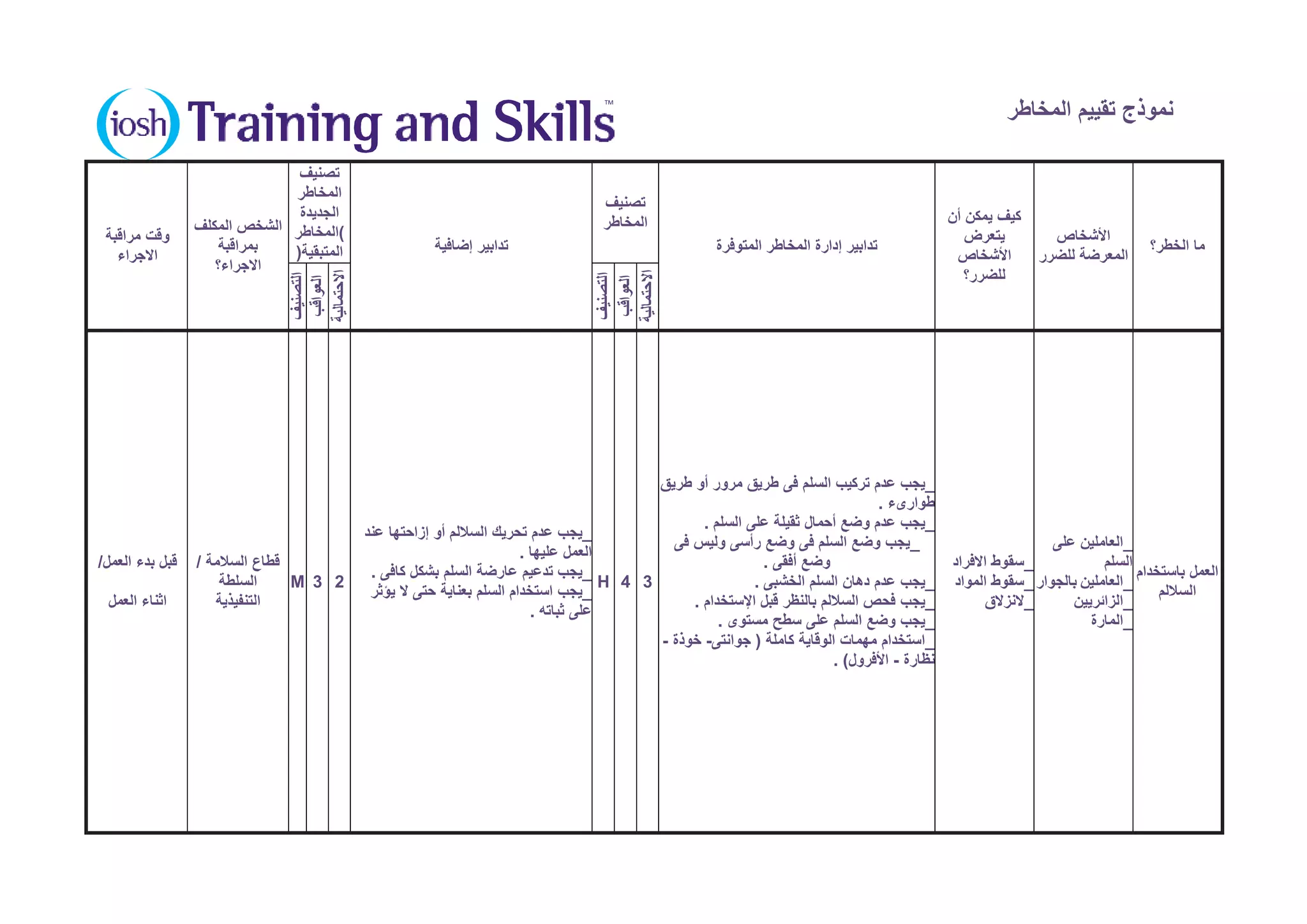 MS Risk Assessment_Arabic.docx