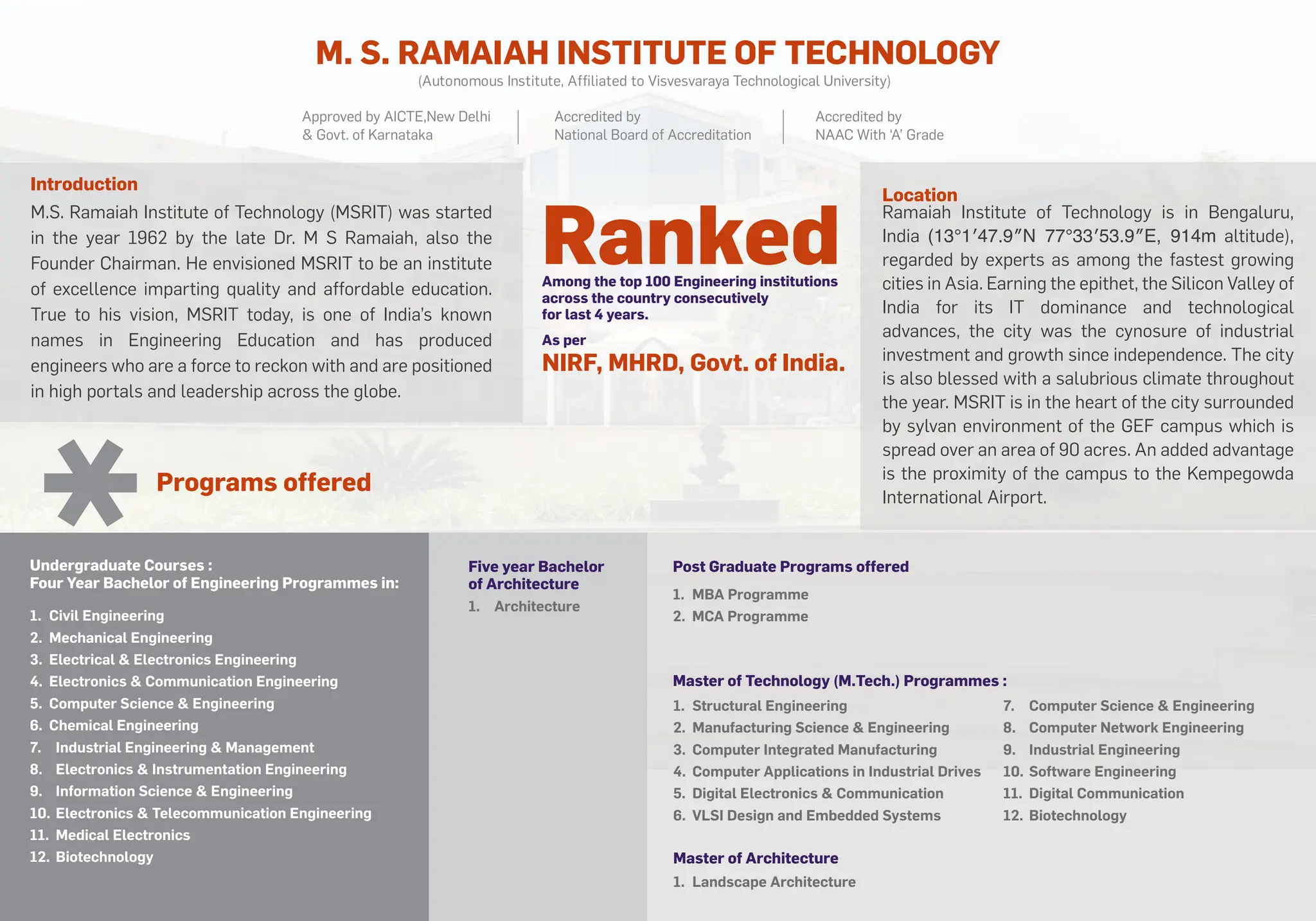 Msrit MSRIT_International_Forum. pdf | PDF