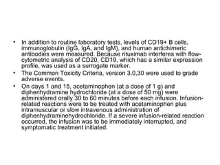 • In addition to routine laboratory tests, levels of CD19+ B cells,
immunoglobulin (IgG, IgA, and IgM), and human antichimeric
antibodies were measured. Because rituximab interferes with flow-
cytometric analysis of CD20, CD19, which has a similar expression
profile, was used as a surrogate marker.
• The Common Toxicity Criteria, version 3.0,30 were used to grade
adverse events.
• On days 1 and 15, acetaminophen (at a dose of 1 g) and
diphenhydramine hydrochloride (at a dose of 50 mg) were
administered orally 30 to 60 minutes before each infusion. Infusion-
related reactions were to be treated with acetaminophen plus
intramuscular or slow intravenous administration of
diphenhydraminehydrochloride. If a severe infusion-related reaction
occurred, the infusion was to be immediately interrupted, and
symptomatic treatment initiated.
 