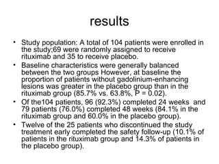 results
• Study population: A total of 104 patients were enrolled in
the study;69 were randomly assigned to receive
rituximab and 35 to receive placebo.
• Baseline characteristics were generally balanced
between the two groups However, at baseline the
proportion of patients without gadolinium-enhancing
lesions was greater in the placebo group than in the
rituximab group (85.7% vs. 63.8%, P = 0.02).
• Of the104 patients, 96 (92.3%) completed 24 weeks and
79 patients (76.0%) completed 48 weeks (84.1% in the
rituximab group and 60.0% in the placebo group).
• Twelve of the 25 patients who discontinued the study
treatment early completed the safety follow-up (10.1% of
patients in the rituximab group and 14.3% of patients in
the placebo group).
 